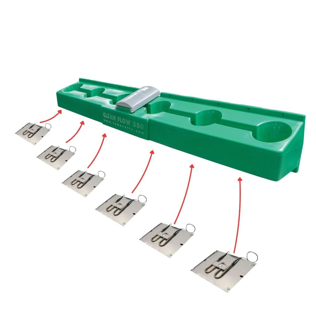 A435 kit électrique chauffant antigel CLEAN FLOW 350